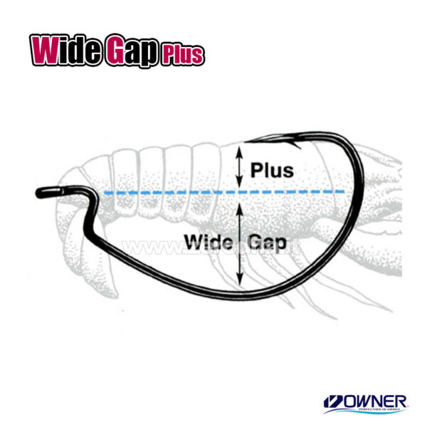 Owner Wide Gap Plus  5139-111
