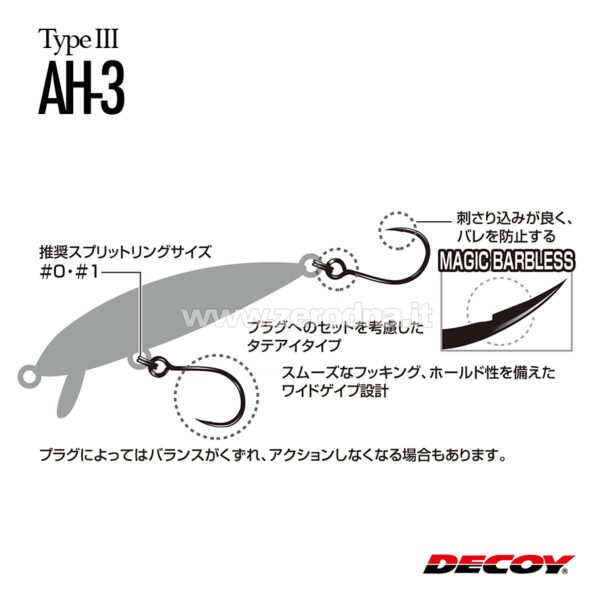 Decoy Area Hook Type III AH-3