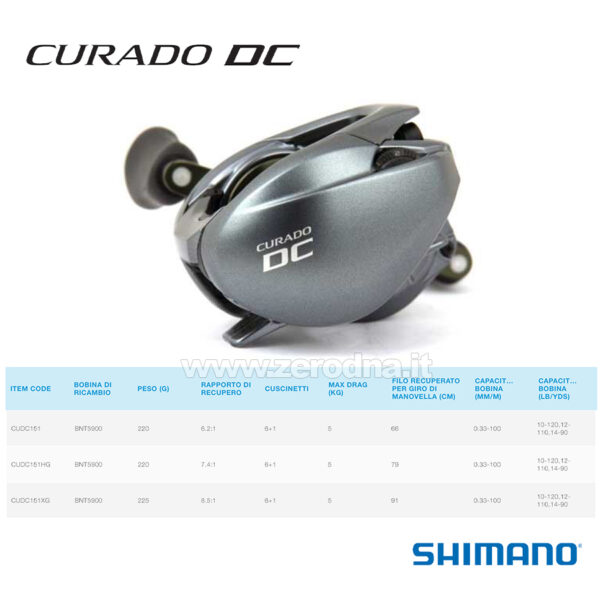 Shimano Curado DC 151
