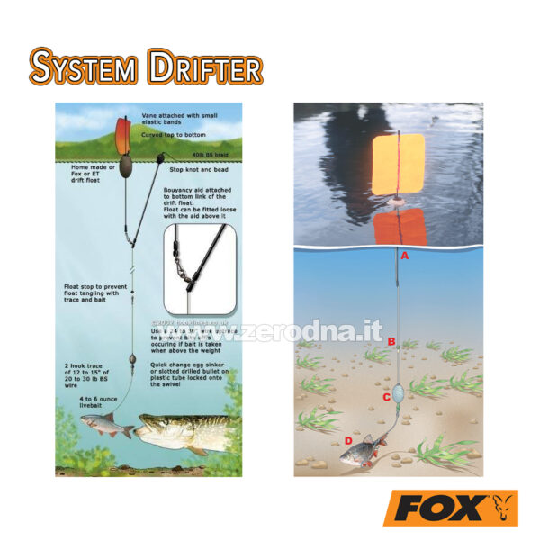 Fox System Drifter