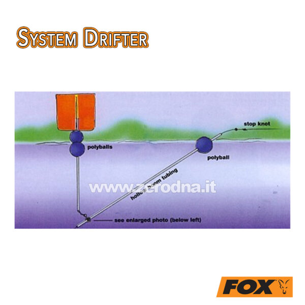 Fox System Drifter