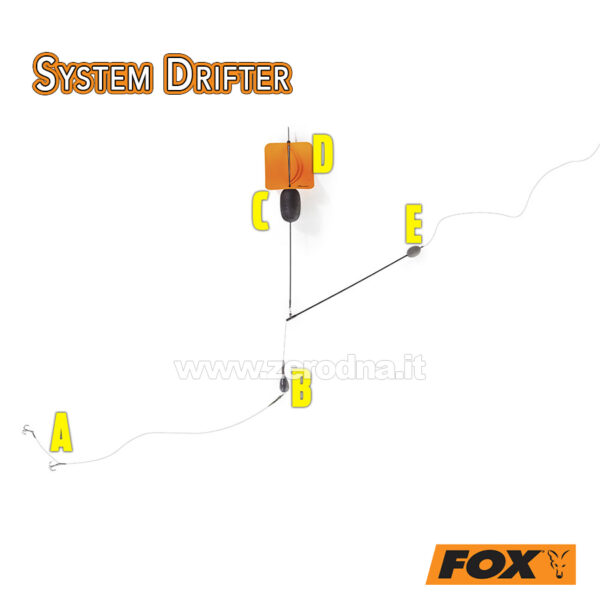 Fox System Drifter