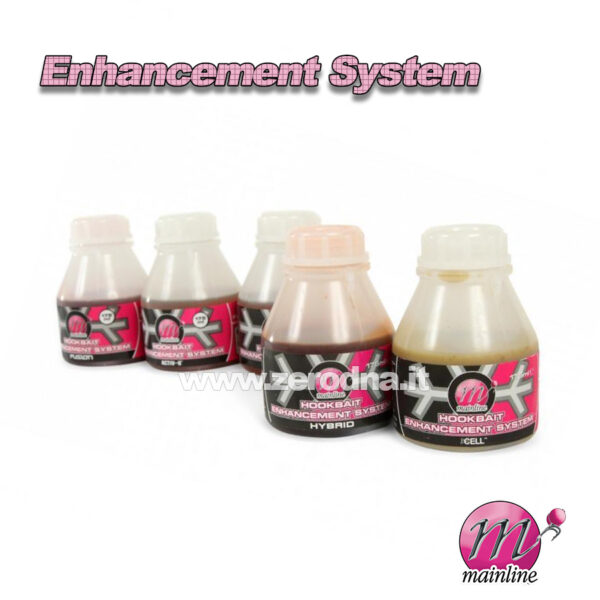 Mainline Hookbait Enhancement System