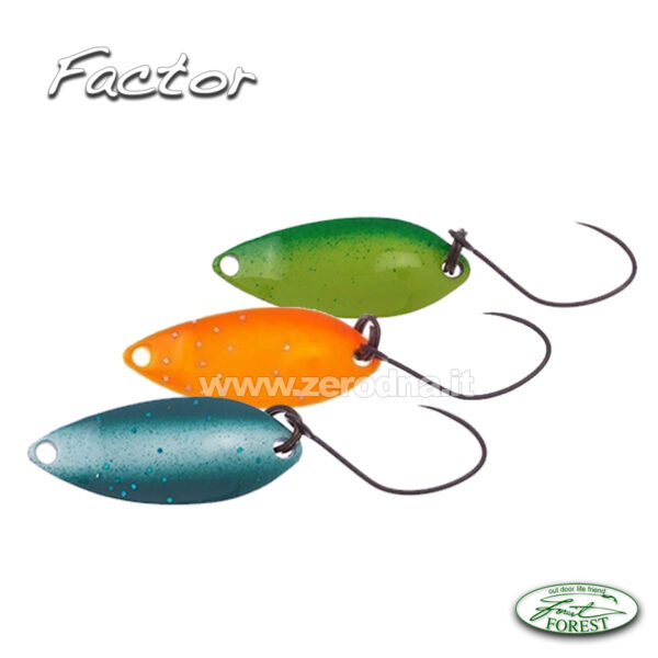 Forest Factor