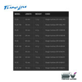 Sv Fishing Lure Flash Line