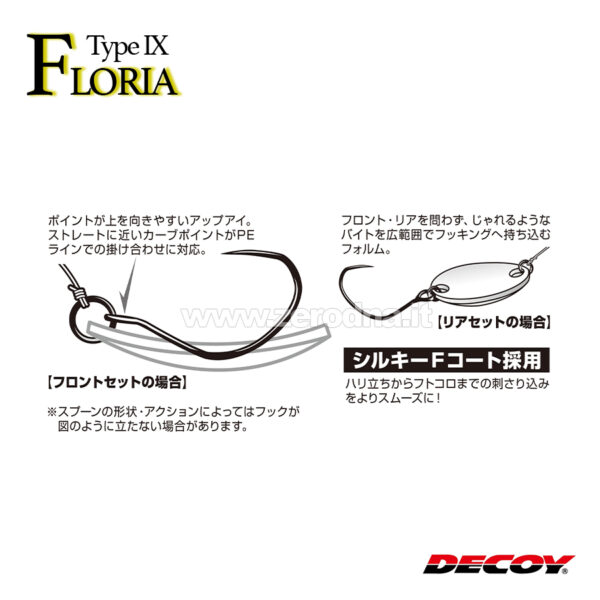 Decoy Area Hook IX Floria
