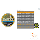 Savage Gear Finezze Hd4 Braid