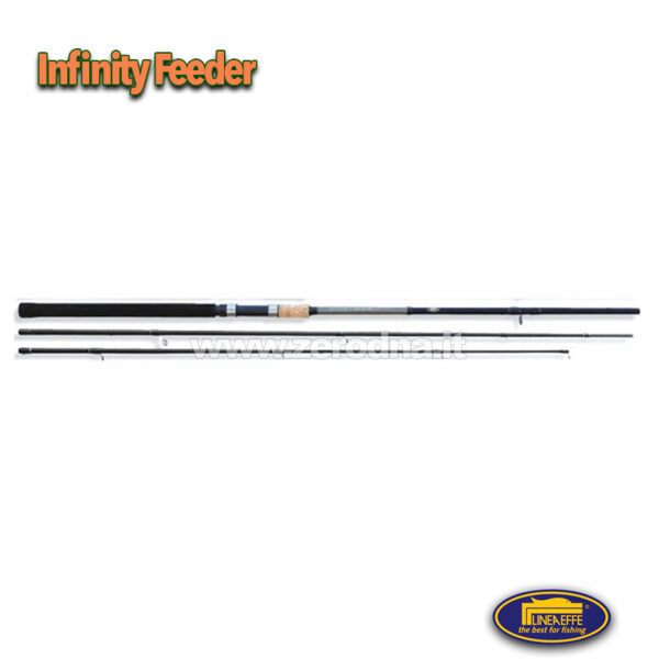 Lineaeffe Infinity Feeder