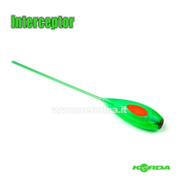 Korda Interceptor Controller