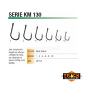 Track Lline Km 130