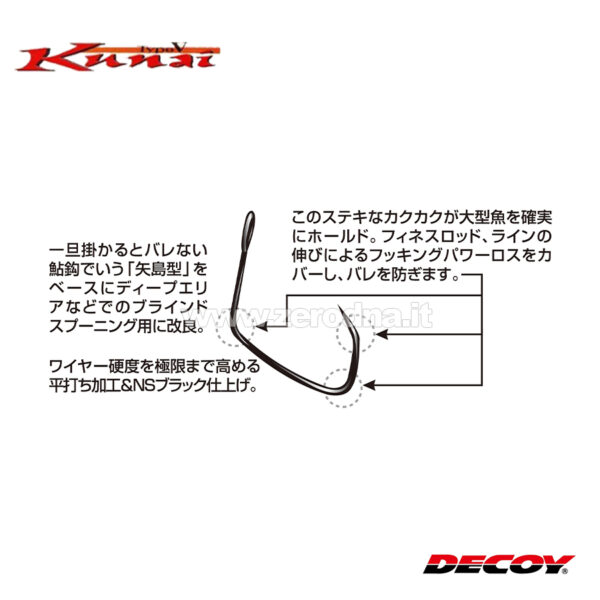 Decoy Area Hook V Kunai