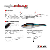 Sebile Magic Swimmer Soft