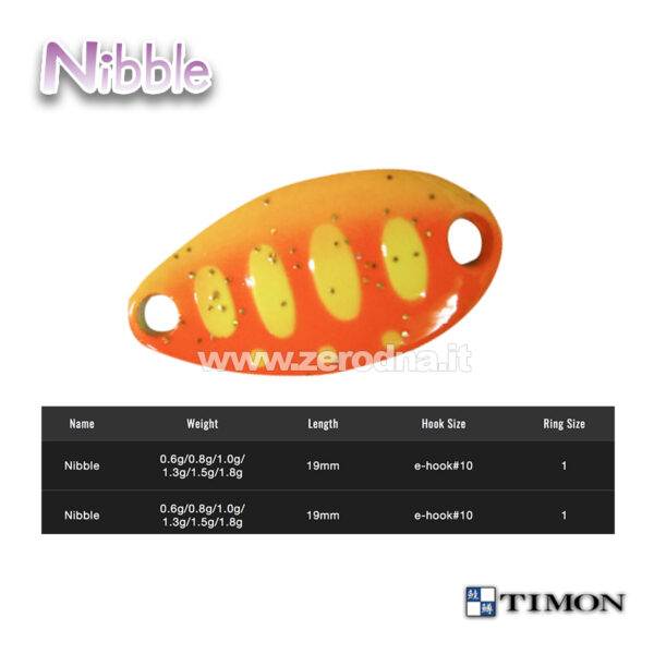 Jacklall Timon Nibble