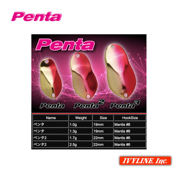 Ivyline Penta