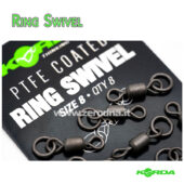 Korda Ring Swivel