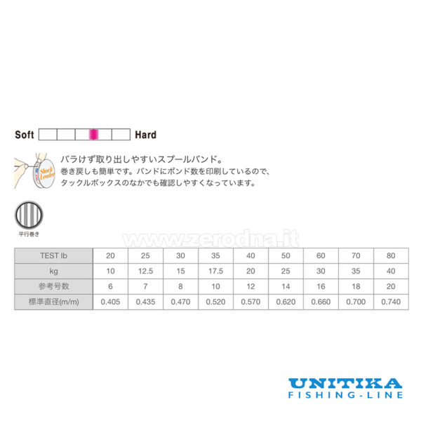 Unitika Silver Thread Shock Leader FC