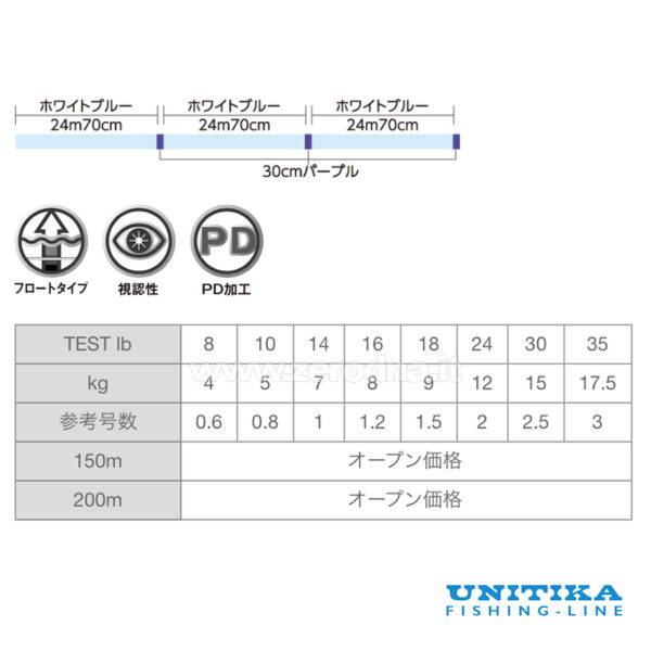 Unitika Silver Thread Shore Game PE