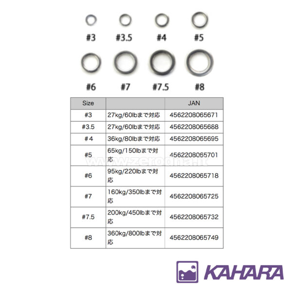 Kahara Solid ring