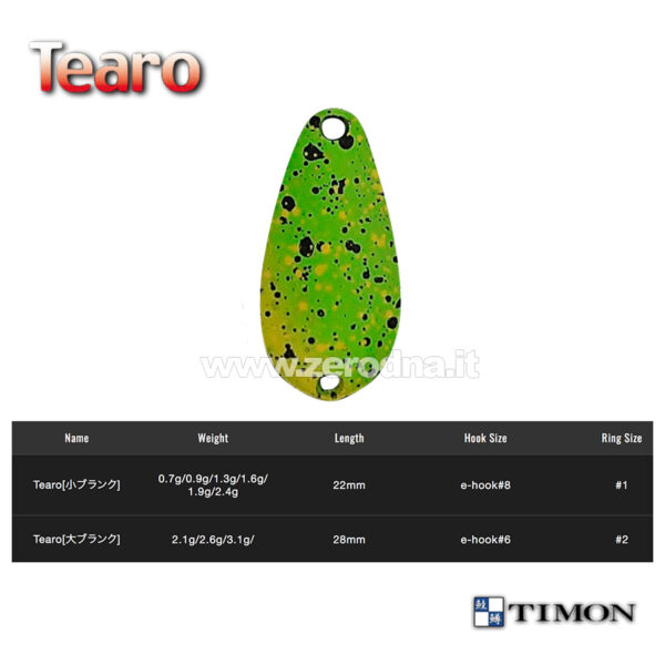 Timon Tearo