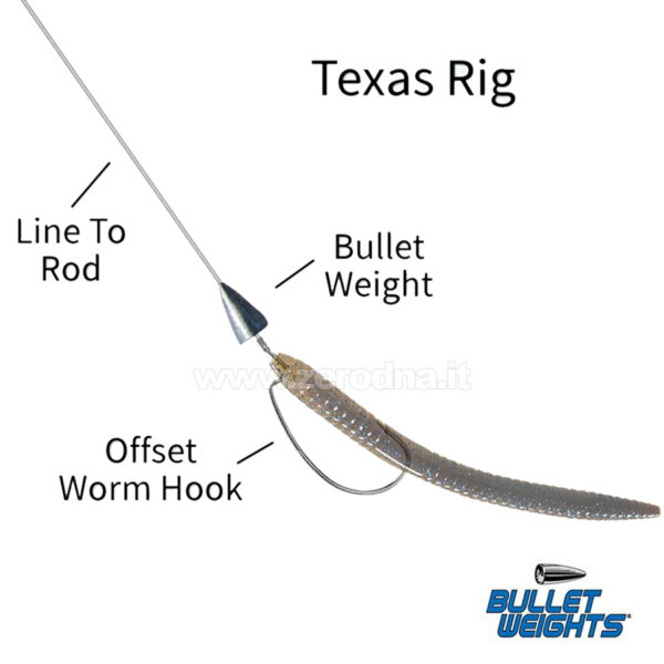 Camo Tungsten Bullet Weight