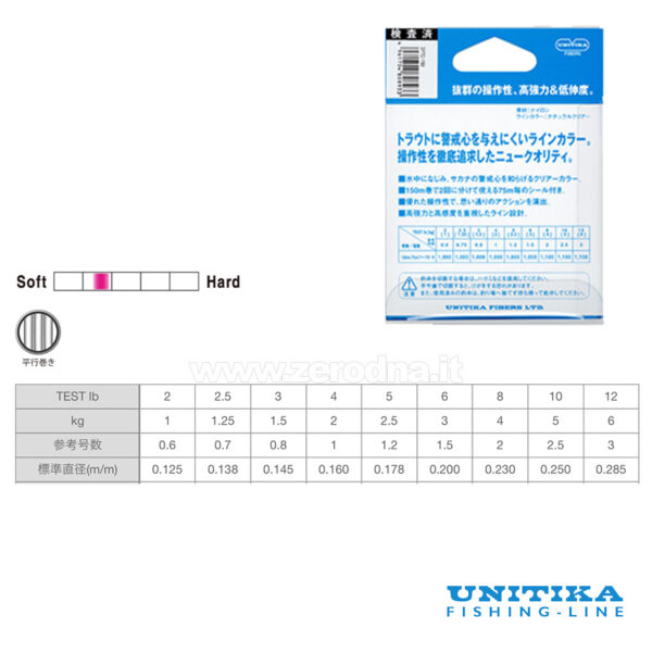 Unitika Silver Thread Trout Clear