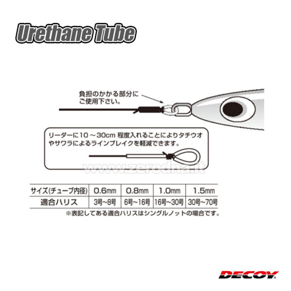 Decoy Urethane Tube