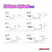 Decoy Violence Jigheads VJ-36