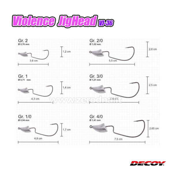 Decoy Violence Jigheads VJ-36