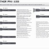 Walther Pro XL 1000 Maxi 920 Lumens