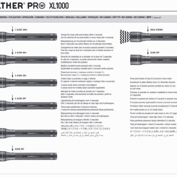 Walther Pro XL 1000 Maxi 920 Lumens