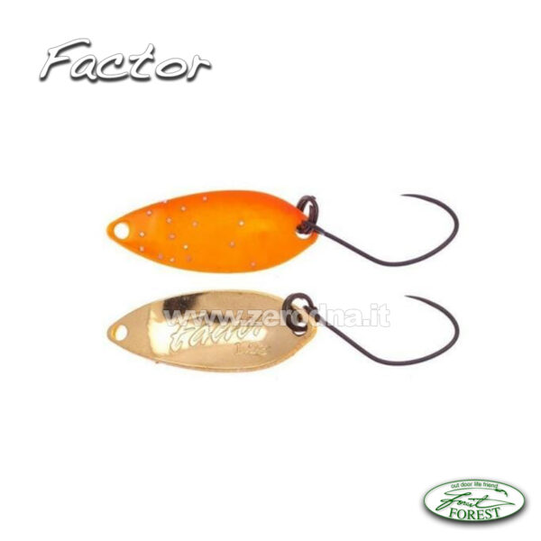 Forest Factor