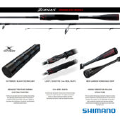 Shimano Zodias Spinning 2020