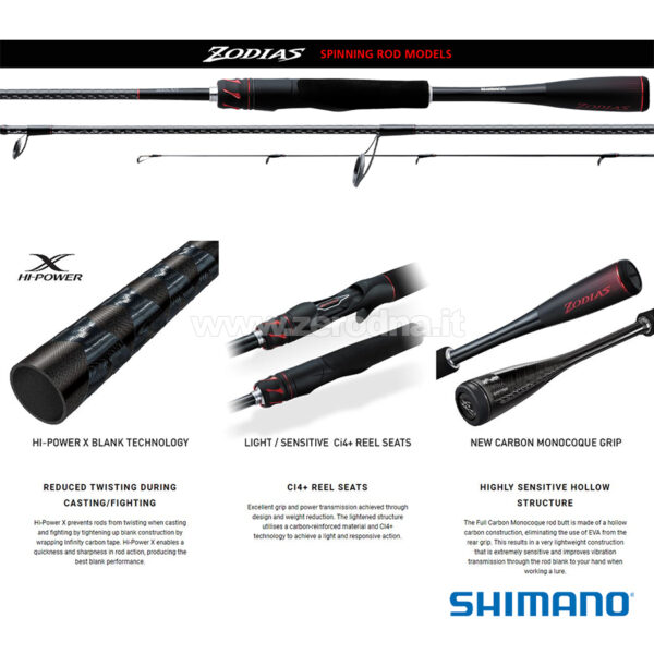 Shimano Zodias Spinning 2020