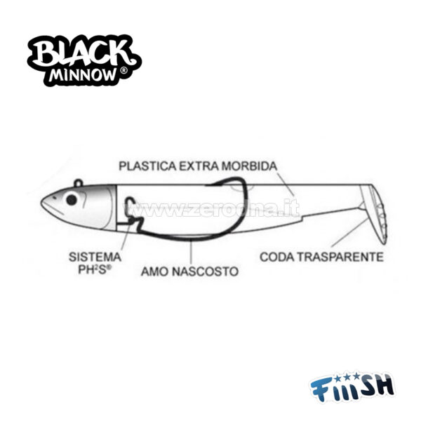 Fiiish Black Minnow Jig Head
