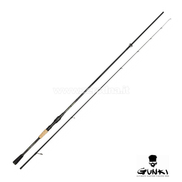 Gunki Finesse Game