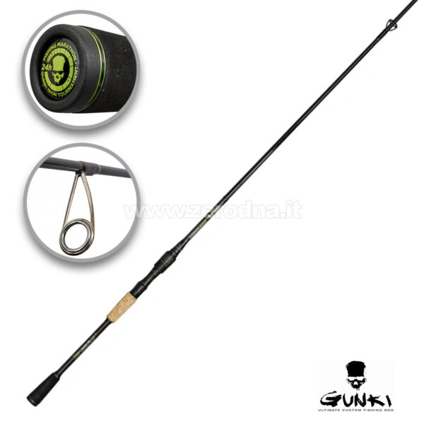 Gunki Finesse Game