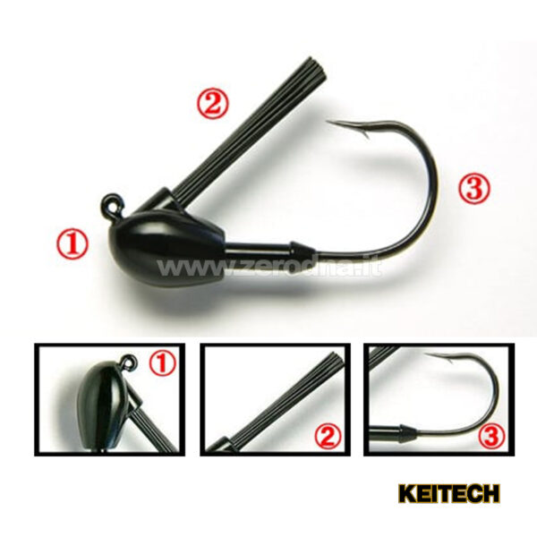 Keitech Model I Rubber Jig