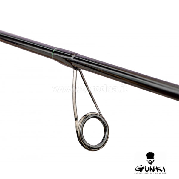 Gunki Power Game