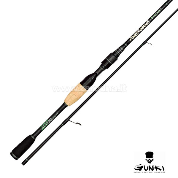 Gunki Power Game