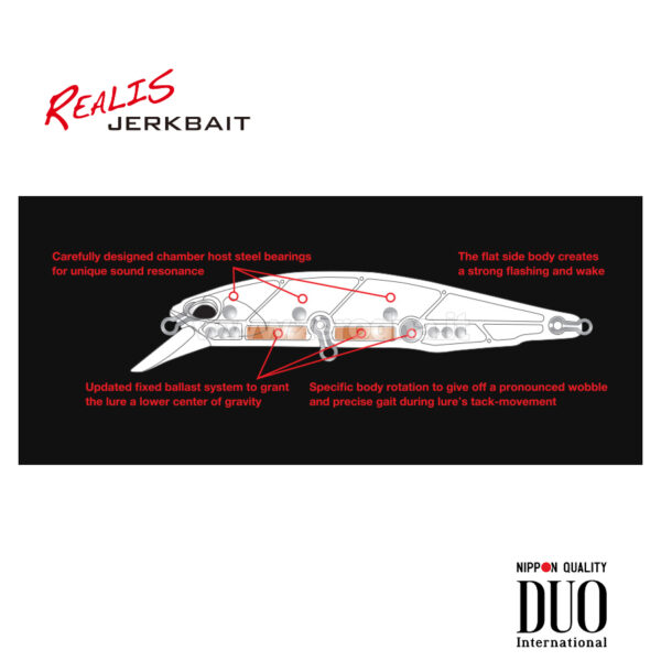 Duo Realis Jerkbait SP