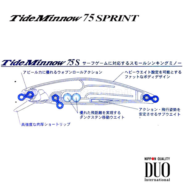 Duo Tide Minnow 75 S