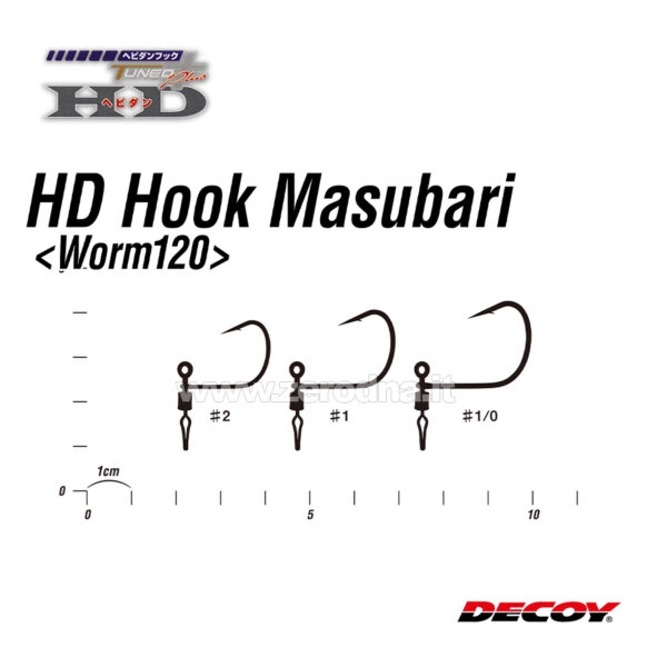 Decoy Hevidan Worm 120