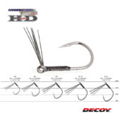 Decoy Cover Finesse HD Worm220