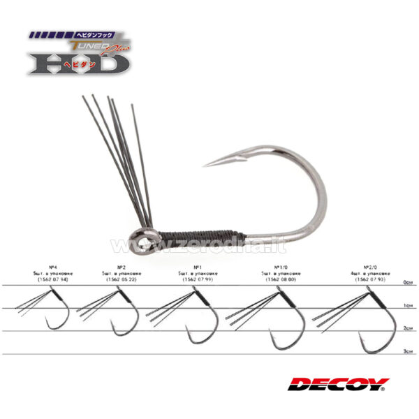 Decoy Cover Finesse HD Worm220