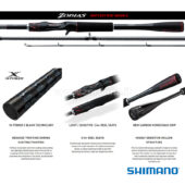 Shimano Zodias Casting 2020