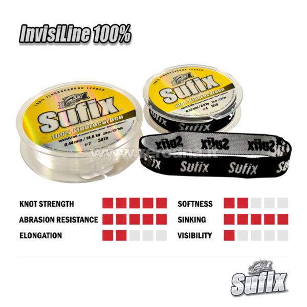 Sufix InvisiLine 100% Fluorocarbon