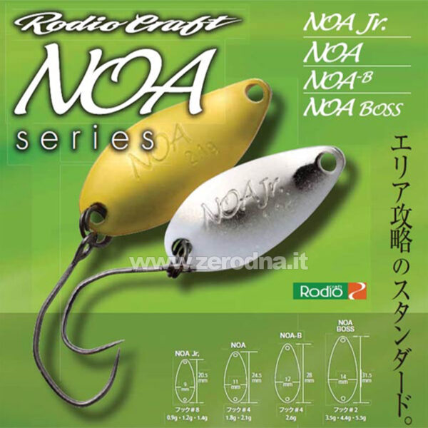 Rodio Craft Signature Color 2020