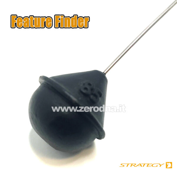 Strategy Feature Finder Stand Up Model