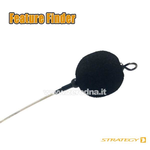 Strategy Feature Finder Stand Up Model