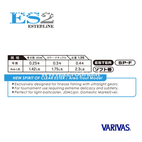 Varivas Area ES2 Esterline